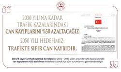 2030'da trafik kazalarında can kaybının yüzde 50 azaltılması hedefleniyor