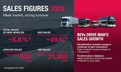 MAN elektrikli araç satışlarında rekor kırdı