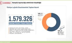 Türkiye'nin ticari araç filosu 1,5 milyonu aştı, hedef Küresel Lojistik Üssü olmak