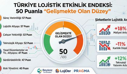 Türkiye'nin Lojistik Karnesi 50 Üzerinden "Gelişmekte Olan Düzey"