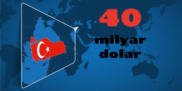 Lojistikten 40 milyar dolarlık ihracat hedefleniyor