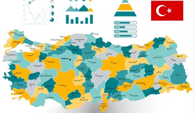 Şehirlerin ihracat sıralamasını değiştirecek karar