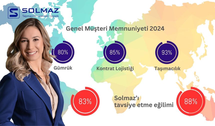 Solmaz Lojistik müşteri memnuniyetinde zirvede