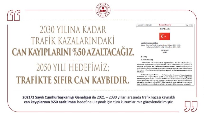 2030'da trafik kazalarında can kaybının yüzde 50 azaltılması hedefleniyor