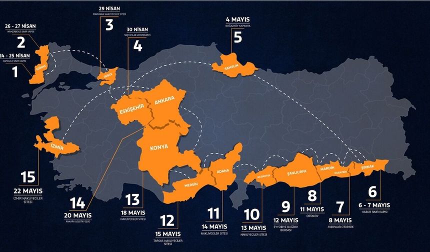 Ford Trucks, Castrol ve Prometeon kamyon sürücüleri için yola çıkıyor