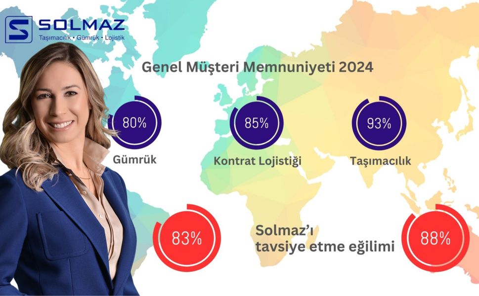 Solmaz Lojistik müşteri memnuniyetinde zirvede