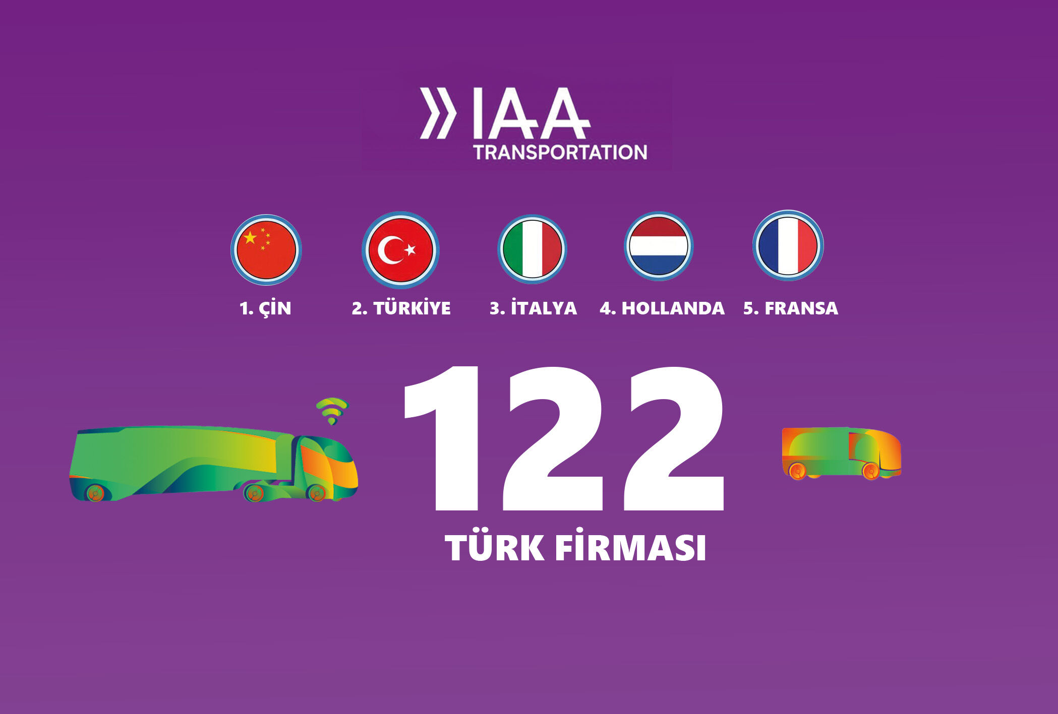 IAA Transportation’a Türkiye’den 122 firma katılacak